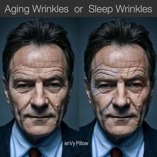 Breaking Bad Sleep Habits that cause Wrinkles