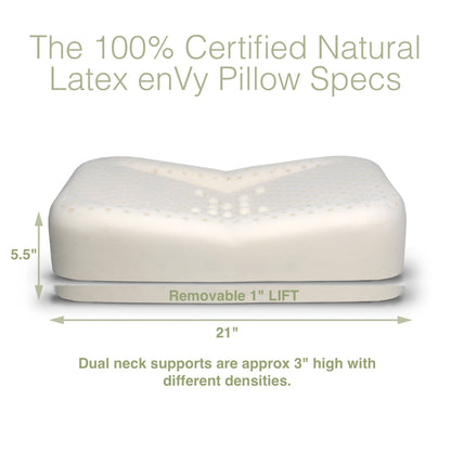 My Scoliosis Story – From a Pillow Inventor – enVy Pillow Canada