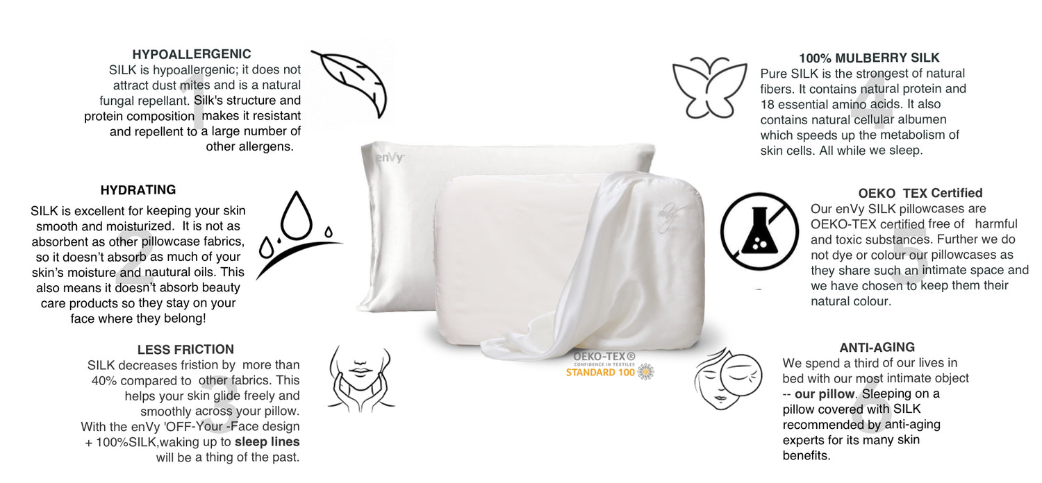 COPPERinfused pure SILK Pillowcases by enVy™ enVy Pillow Canada